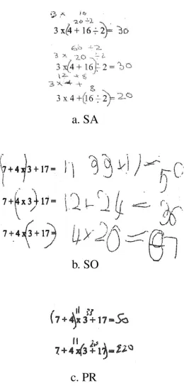 Figure 4. Examples of patients’ solutions on the bracket generation task.