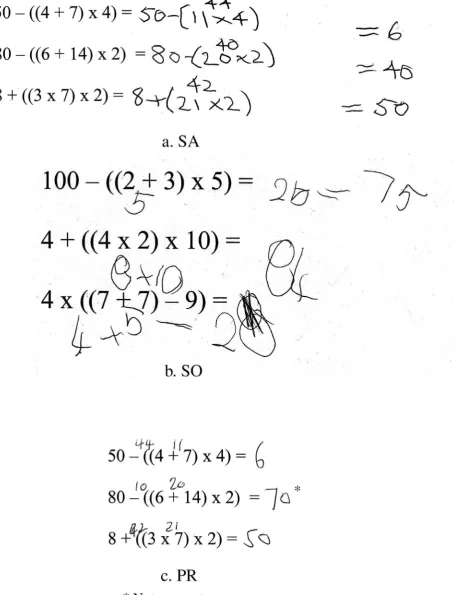 Figure 2. Patients’ solutions to double embedded bracket expressions
