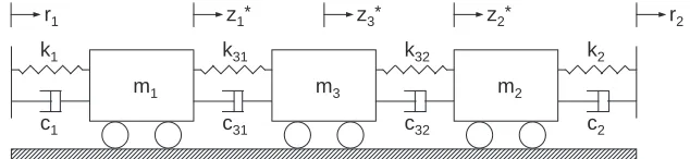 Figure 1. Schematic representation of the three mass system