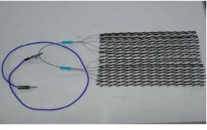Figure 4: Electro kinetic geosynthetic (EKG)  electrode