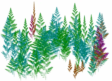 Figure 1  A group of trees produced from the model (6) with the coefficients listed in Table (1) 