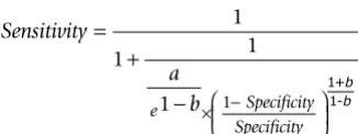 Table 2: Tests included/excluded in the regression analysis