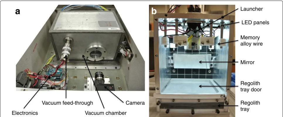 Fig. 1 COLLIDE-3 hardware.electronics for autonomous experiment run. a The general setup showing the vacuum chamber with its viewport, the camera for data collection, and the experiment b The Impactor Box System (IBS) located inside the vacuum chamber with the launcher and regolith tray