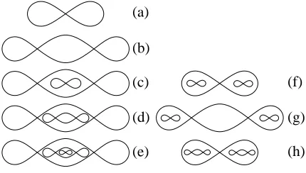 Figure 3:24