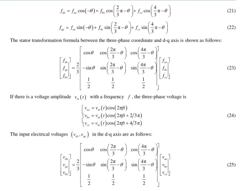 Figure 3(b)Equation (16) and using the electrical input voltages (26, 27), the rotation speeds are obtained and shown in 