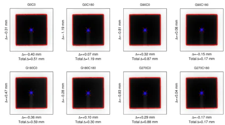 Figure 4. The Elekta flexmap approach of localizing the optimal target position (the ball bearing, blue circle)