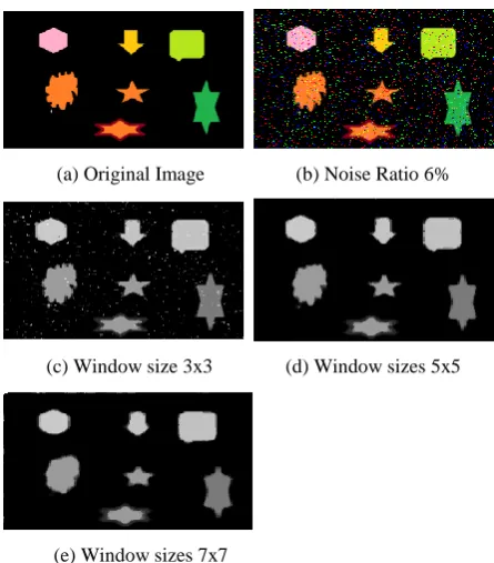 Figure 8: Tested images with different background, left side (a, c, e, g) are input images and right side (b, d, f, h) 