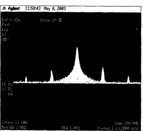 Figure 24. in times. The vertical The conhol of the null position and depth a two-active-layer PSS by varying the layer “on” ad8 is the reflectivity in dB
