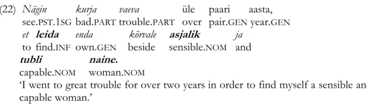 Table 2: Object case variation in the da-infinitive assessment construction featuring the adjective lihtne 