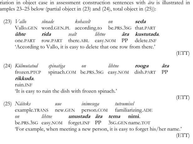Table 3: Object case variation in the da-infinitive object construction featuring the finite verb tahtma ‘to want’  and the particle ära, by word order