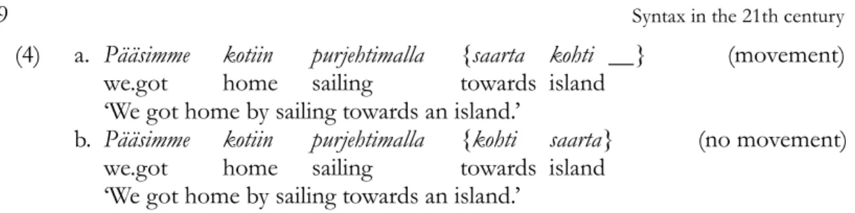Figure  5.  Extracting  the  relative  pronoun  directly  without the help  of intermediate dislocation leads  into an awkward sentence in Finnish (and, likewise,  in  many  other  languages)