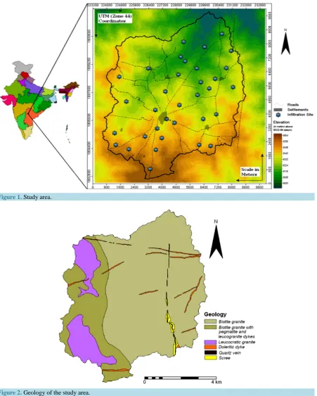 Figure 2. Geology of the study area.                                                                                 