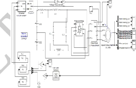 Fig. 5 Simulation configuration