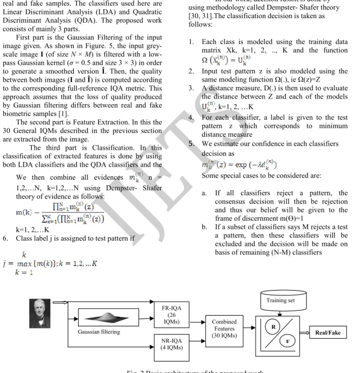 Fig. 2 Basic architecture of the proposed work  V.  EXPERIMENTAL RESULTS  Training set  Real/Fake Combined R Features (30 IQMs) FR-IQA (26 IQMs) NR-IQA (4 IQMs) F 