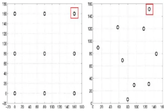 Fig  3  Network  topologies  of  9-node  networks: (left) Grid9 and (right) Rand9 