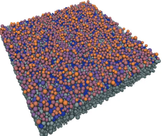 Figure 8. A sediment bed in which the grains are coloured according to their level of exposure.