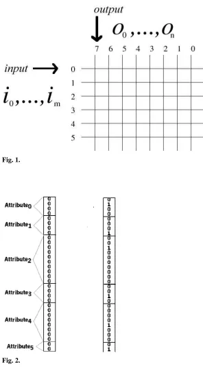 Fig. 1. 