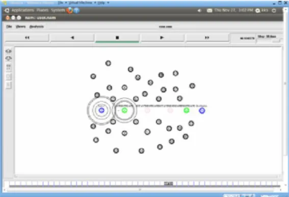 Fig 4.3  Finding Unauthenticated Node  Once  data  loss  is  occur  it  seems  that  the  original  data  doesn’t  reach  the  destination