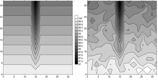 Figure 5.  The DEM used to illustrate the resolution dependence of pit occurrence (Figure 5a) and one 