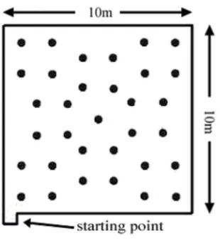 Figure 1: Plan of the VE.