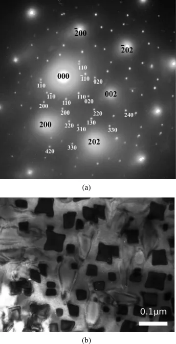 Figure 9. Ni-20 at% Mo alloy as-quenched from 800˚C: (a) electron diffraction pattern, [001] zone axis; (b) bright-field micrograph