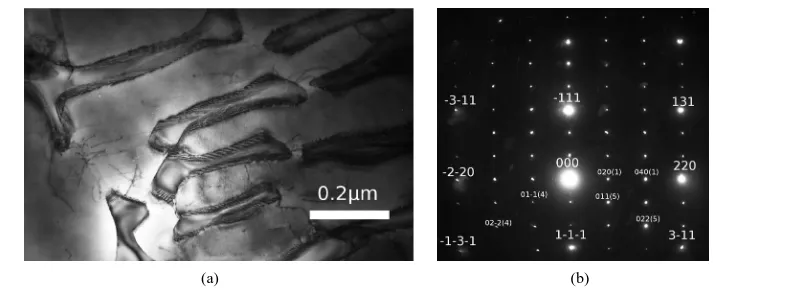 Figure 15. Ni68Cr32 alloy. Bright-field image of the microstructure after water-quenching from liquid state (a) and aging at 550˚C (b)