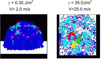 Figure 3: Agglomerate A following impact at different velocities during the third regime of breakage