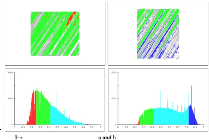 Fig. 1. Image of the surface fragment (x250) of the alloy under study (in this case fragment was 2.49·sample under investigation was 310-4 cm2, the total surface area of ·10-2 cm2) and reflection brightness spectrum of visible light at temperatures of (a) 