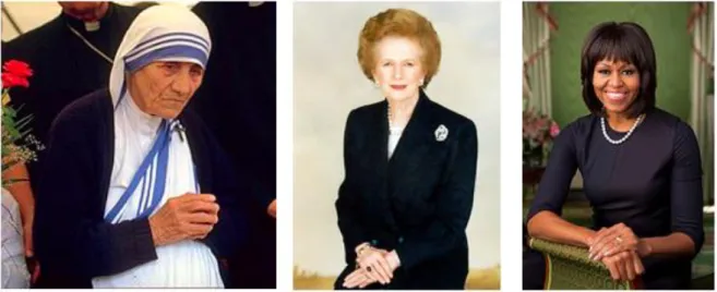 Figure 5: Mother Teresa, Margaret Thatcher and Michelle Obama. Images from Wikipedia.org 