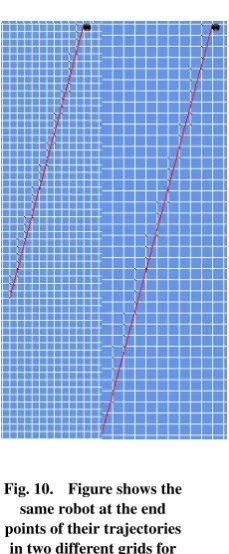 Fig. 10.same robot at the end