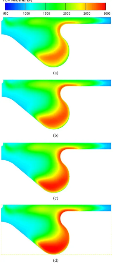 Figure 7. Temperature field in combustion chamber. (a) 13˚ CA ATDC (VO2 = 21%); (b) 13˚ CA ATDC (VO2 = 24%); (c) 13˚ CA ATDC (VO2 = 27%); (d) 13˚ CA ATDC (VO2 = 30%)