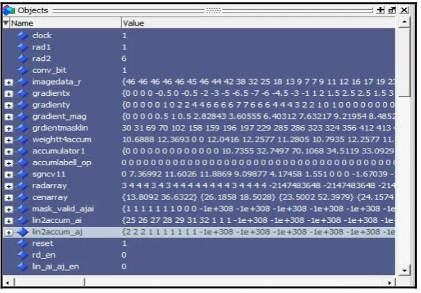 Figure 7: Modelsim Simulation: Objects window