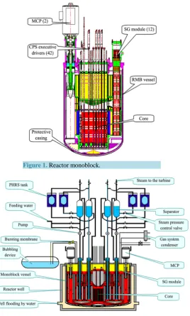 Figure 1. Reactor monoblock.                    