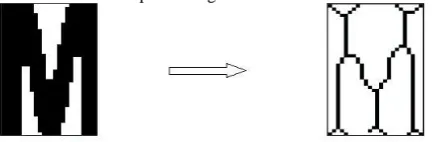 Figure 2: Applying thresholding & filtering operations on image. 