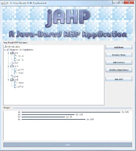 Fig. 4: Results of therunning example in jAHP 