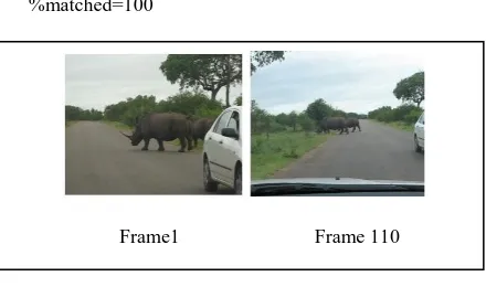 Fig 3: Similarity matching between two images 