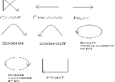TABLE I. Recognition results of 15 hand gestures 