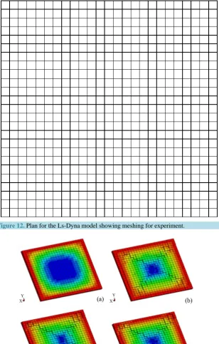 Figure 12. Plan for the Ls-Dyna model showing meshing for experiment.            