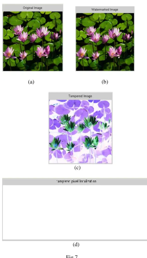 Fig 7  In Fig.7, temporization is done to whole image by inverting 