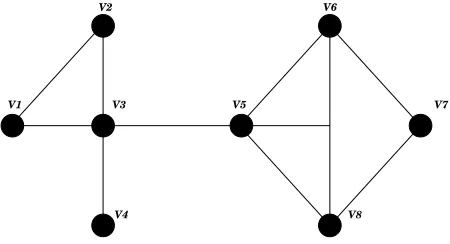 Fig. 1.Decentralized Information Structure