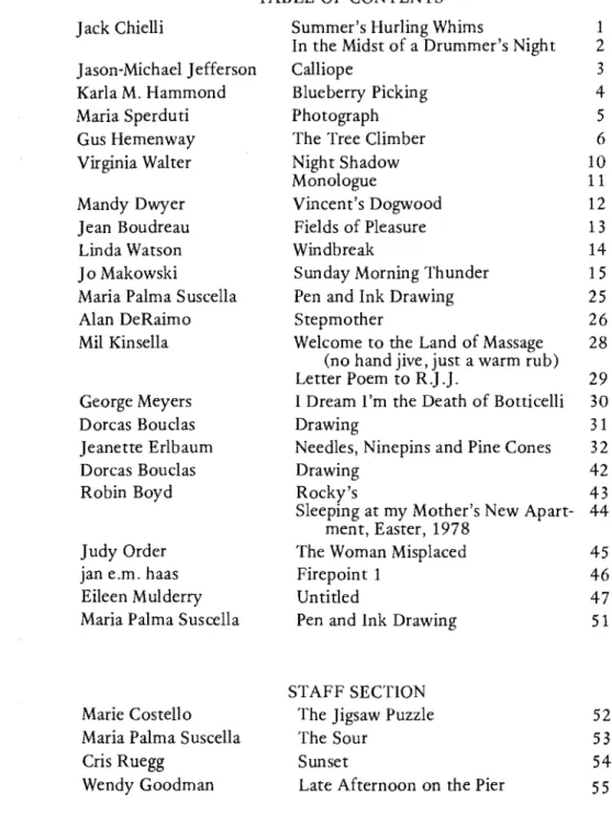 TABLE  OF CONTENTS 