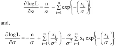 Table 1.  Maximum likelihood estimate, standard error and 95% confidence interval 