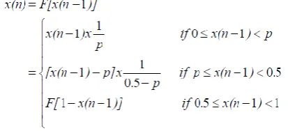 Table (LUT) is done by using small matrixes. If each column is assumed as a vector and Hamming distance between every two vectors is d