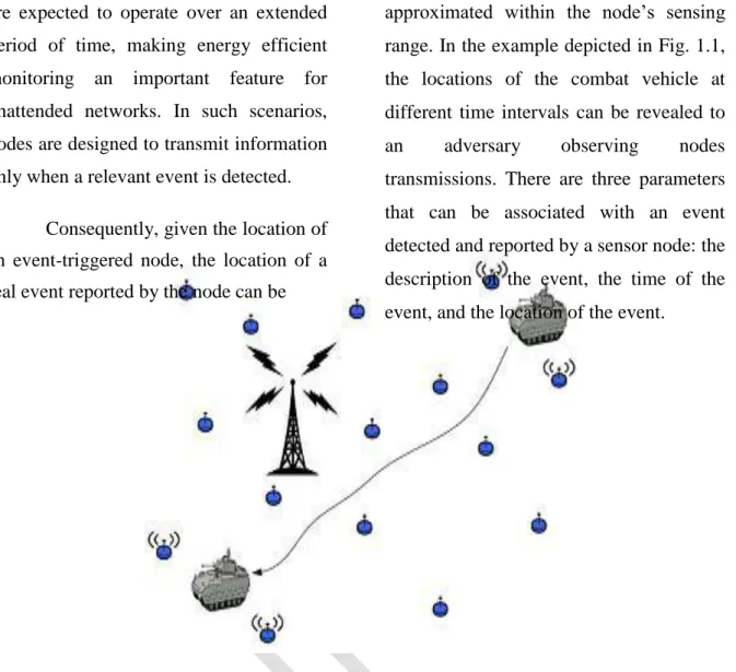 Figure 1.1 A sensor network deployed in a battlefield. Only nodes in close proximity to  the combat vehicle are broadcasting information, while other nodes are in sleep mode.