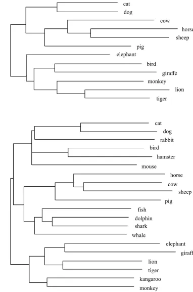 Figure 1 (part 1)