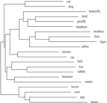 Figure 1 (part 2)