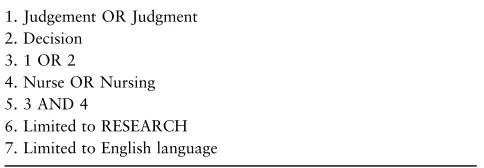 Table 1 Search strategy