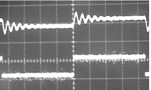 Fig. 8 Simulated transient of the PLL with 100 Hz sweep frequency. 