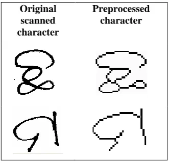 Fig- 6: Shows recognition of the Oriya character “Gha”. 