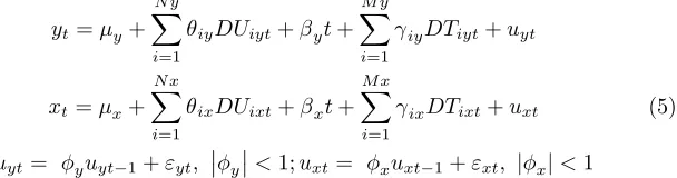 Table 1. t-statistics computed from: part d) of Theorem 2, and simulated data. Samevalue of parameters as in experiments for Figure 2.